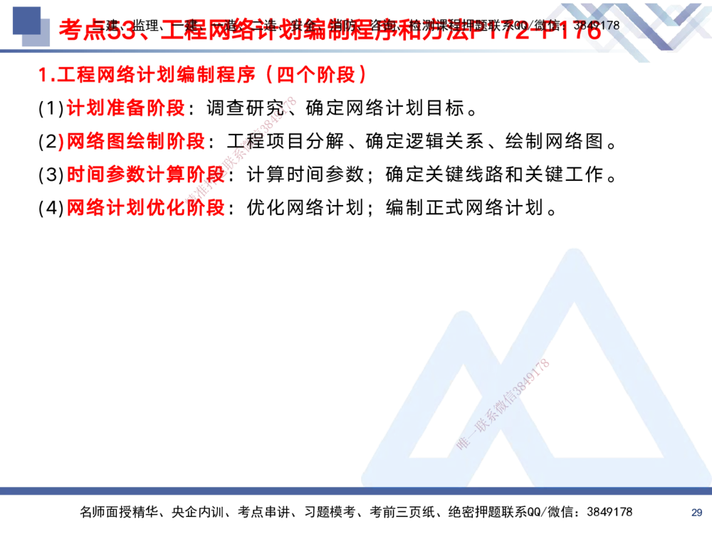 02.2025黄雨诗-考前强化直播-管理2_2026年一级建造师_2026年一建管理_2025年一建管理SVIP_04-冲刺串讲✿考点强化✿小灶集训_33-管理《考前强化直播》黄雨诗HX_讲义