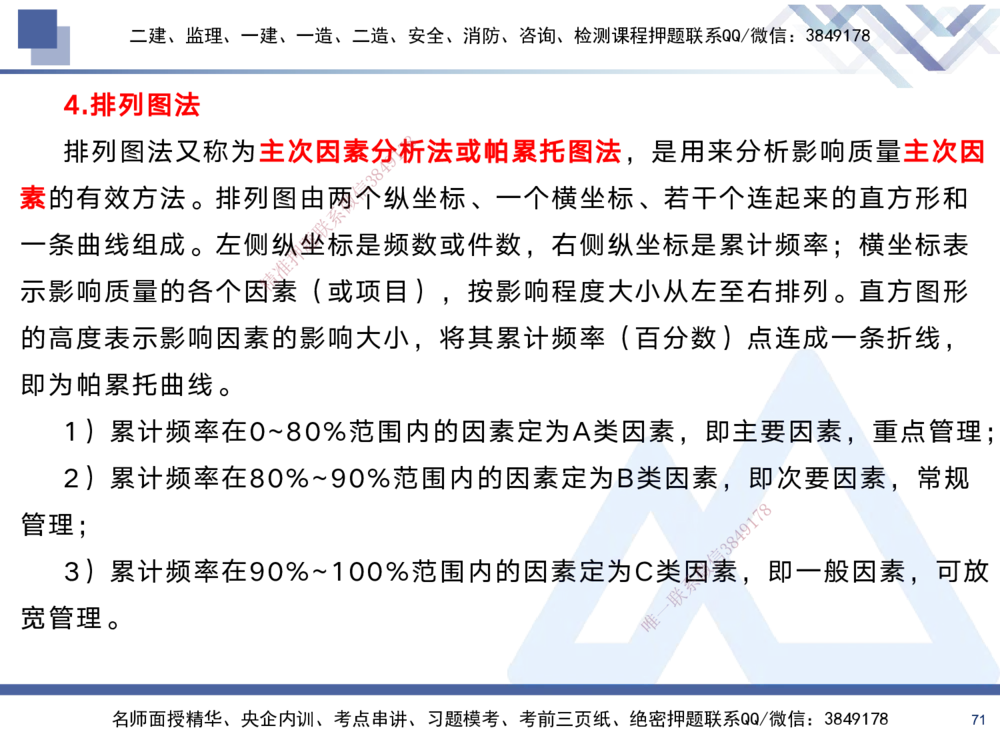 02.2025黄雨诗-考前强化直播-管理2_2026年一级建造师_2026年一建管理_2025年一建管理SVIP_04-冲刺串讲✿考点强化✿小灶集训_33-管理《考前强化直播》黄雨诗HX_讲义
