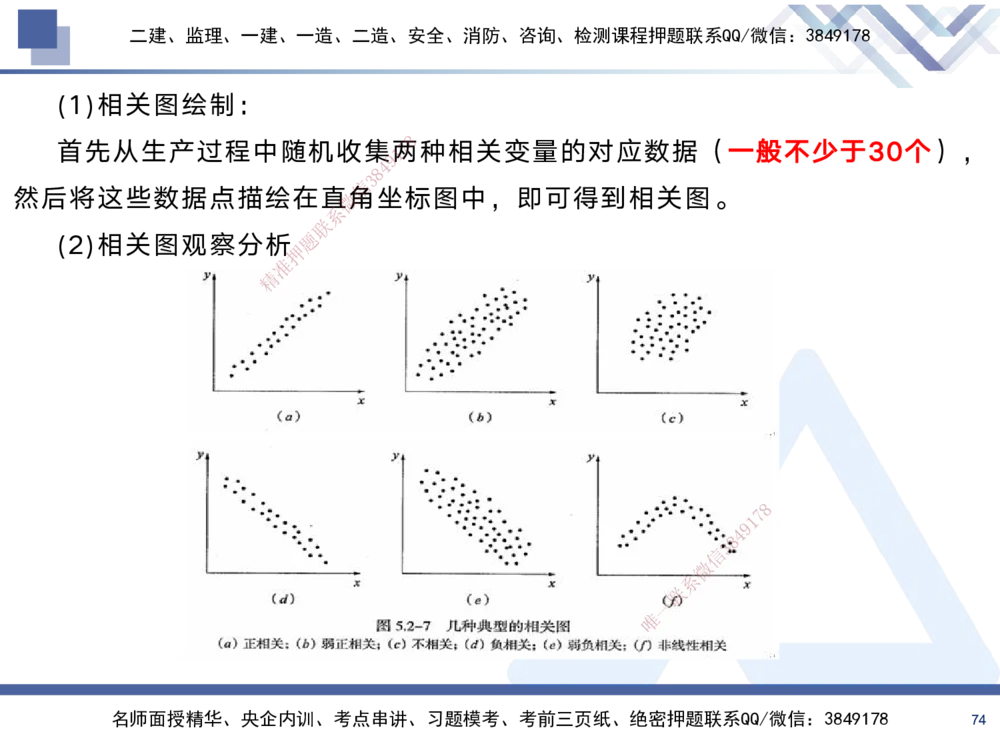 02.2025黄雨诗-考前强化直播-管理2_2026年一级建造师_2026年一建管理_2025年一建管理SVIP_04-冲刺串讲✿考点强化✿小灶集训_33-管理《考前强化直播》黄雨诗HX_讲义