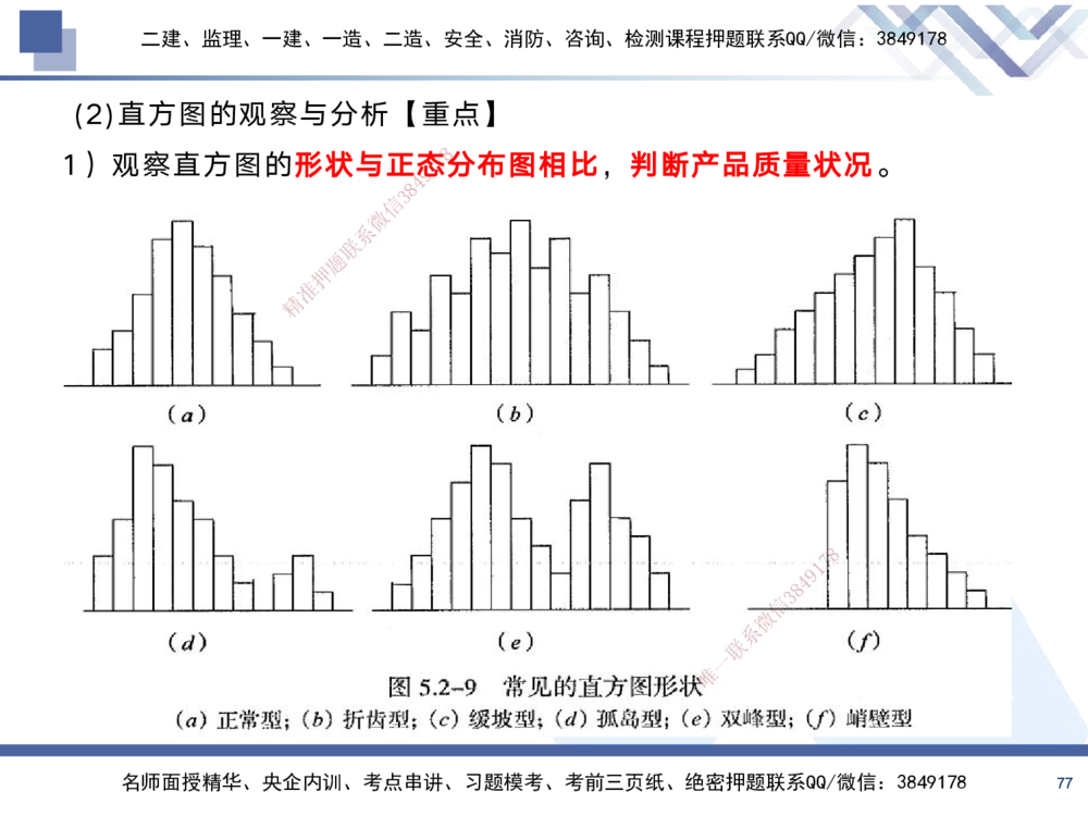 02.2025黄雨诗-考前强化直播-管理2_2026年一级建造师_2026年一建管理_2025年一建管理SVIP_04-冲刺串讲✿考点强化✿小灶集训_33-管理《考前强化直播》黄雨诗HX_讲义