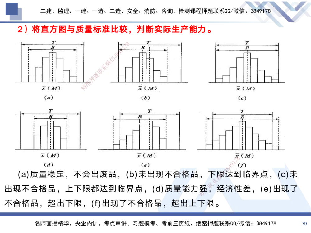 02.2025黄雨诗-考前强化直播-管理2_2026年一级建造师_2026年一建管理_2025年一建管理SVIP_04-冲刺串讲✿考点强化✿小灶集训_33-管理《考前强化直播》黄雨诗HX_讲义