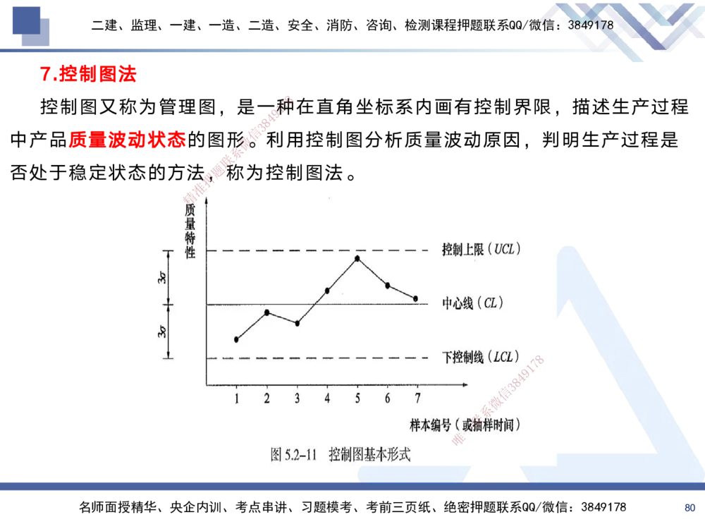 02.2025黄雨诗-考前强化直播-管理2_2026年一级建造师_2026年一建管理_2025年一建管理SVIP_04-冲刺串讲✿考点强化✿小灶集训_33-管理《考前强化直播》黄雨诗HX_讲义