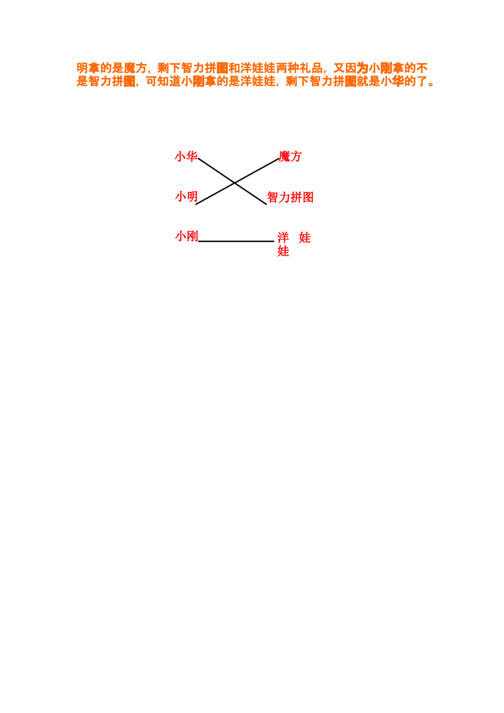 第八讲趣味智力题(1)_小学奥数举一反三1-6年级相关课程_奥数分专题题型与解题思路_小学奥数知识讲解