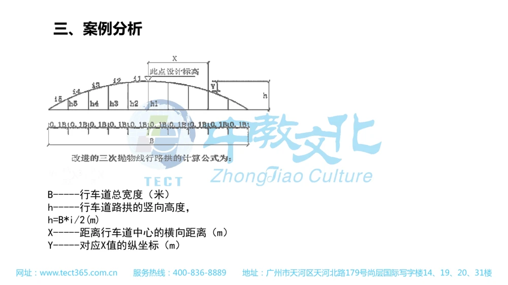 02.一建公路-2020年真题解析-讲义_2026年一级建造师_2026年一建公路_2025年一建公路SVIP_03-习题精析✿实战特训✿模考通关_16-公路《高频考题班》安慧ZJ_课程讲义