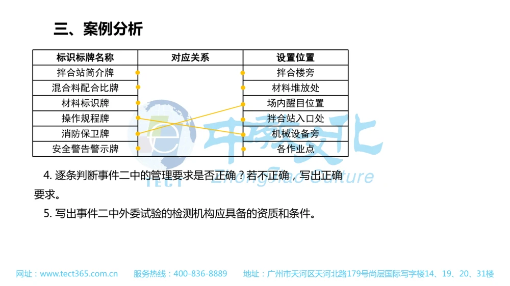 02.一建公路-2020年真题解析-讲义_2026年一级建造师_2026年一建公路_2025年一建公路SVIP_03-习题精析✿实战特训✿模考通关_16-公路《高频考题班》安慧ZJ_课程讲义