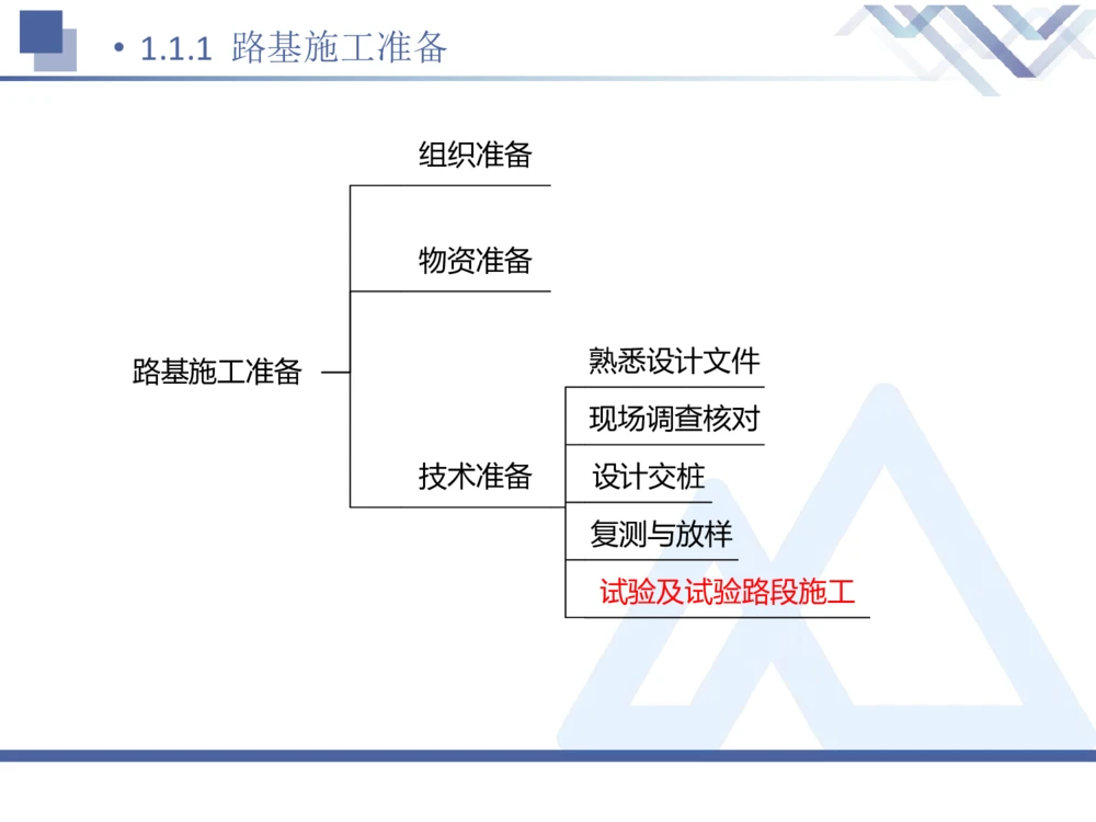 01.2026卢小东-恒考点精析（赢跑课）-公路实务1_2026年一级建造师_2026年一建公路_2026年一建公路SVIP_2026一建公路SVIP_02-基础精讲✿高端面授✿深度强化_讲义