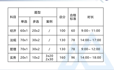 01.2026卢小东-恒考点精析（赢跑课）-公路实务1_2026年一级建造师_2026年一建公路_2026年一建公路SVIP_2026一建公路SVIP_02-基础精讲✿高端面授✿深度强化_讲义