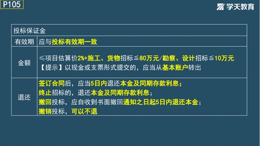 02.2025年一建《管理》模考测评（一）_2026年一级建造师_2026年一建管理_2025年一建管理SVIP_01-精华文档✿电子教材✿历年真题_67-管理《模考测评》XT