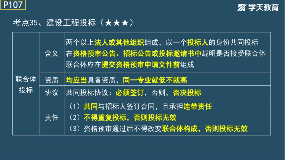 02.2025年一建《管理》模考测评（一）_2026年一级建造师_2026年一建管理_2025年一建管理SVIP_01-精华文档✿电子教材✿历年真题_67-管理《模考测评》XT