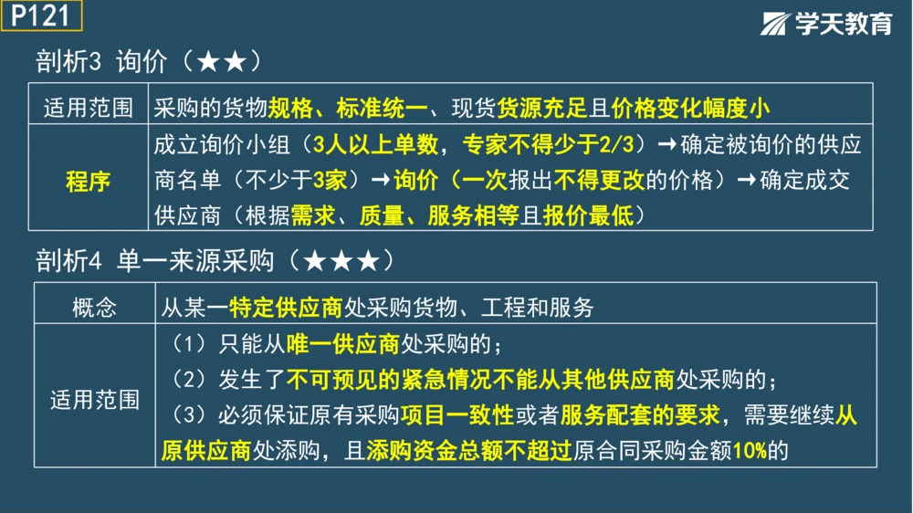 02.2025年一建《管理》模考测评（一）_2026年一级建造师_2026年一建管理_2025年一建管理SVIP_01-精华文档✿电子教材✿历年真题_67-管理《模考测评》XT
