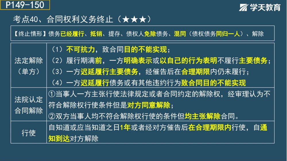 02.2025年一建《管理》模考测评（一）_2026年一级建造师_2026年一建管理_2025年一建管理SVIP_01-精华文档✿电子教材✿历年真题_67-管理《模考测评》XT