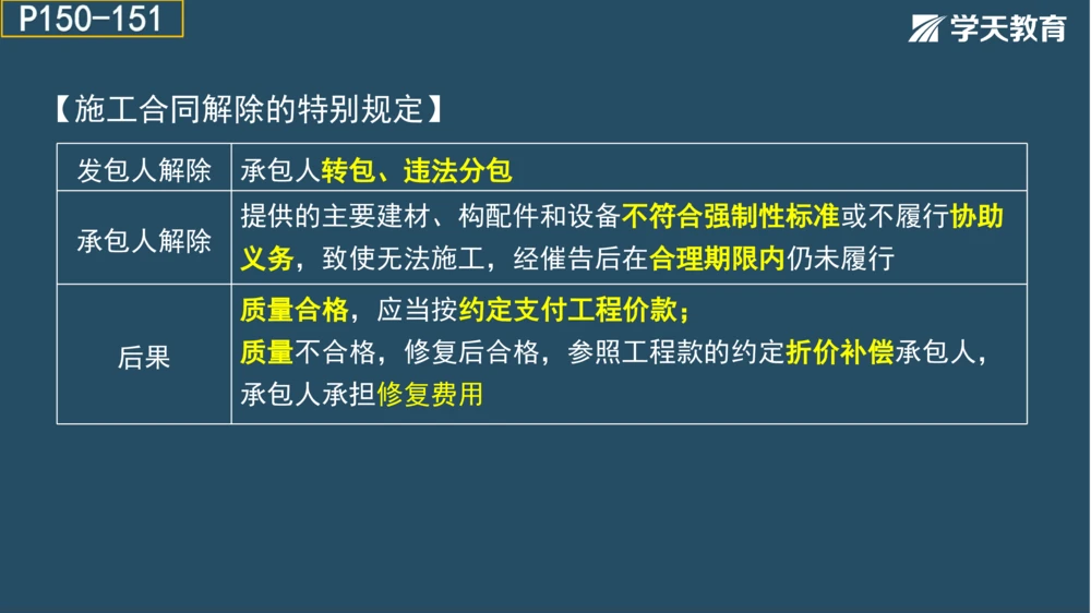 02.2025年一建《管理》模考测评（一）_2026年一级建造师_2026年一建管理_2025年一建管理SVIP_01-精华文档✿电子教材✿历年真题_67-管理《模考测评》XT