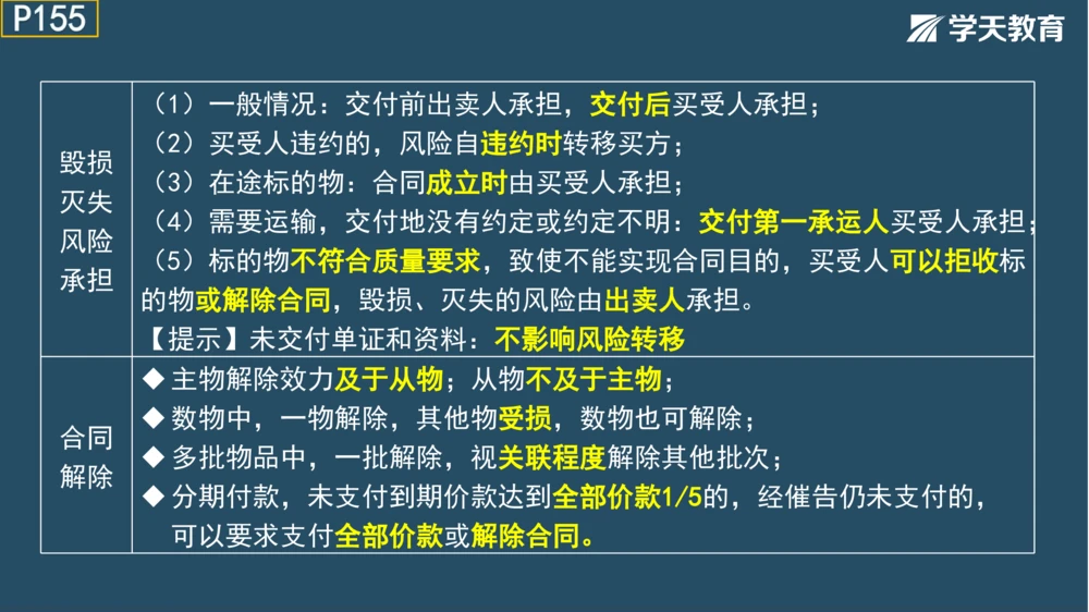 02.2025年一建《管理》模考测评（一）_2026年一级建造师_2026年一建管理_2025年一建管理SVIP_01-精华文档✿电子教材✿历年真题_67-管理《模考测评》XT