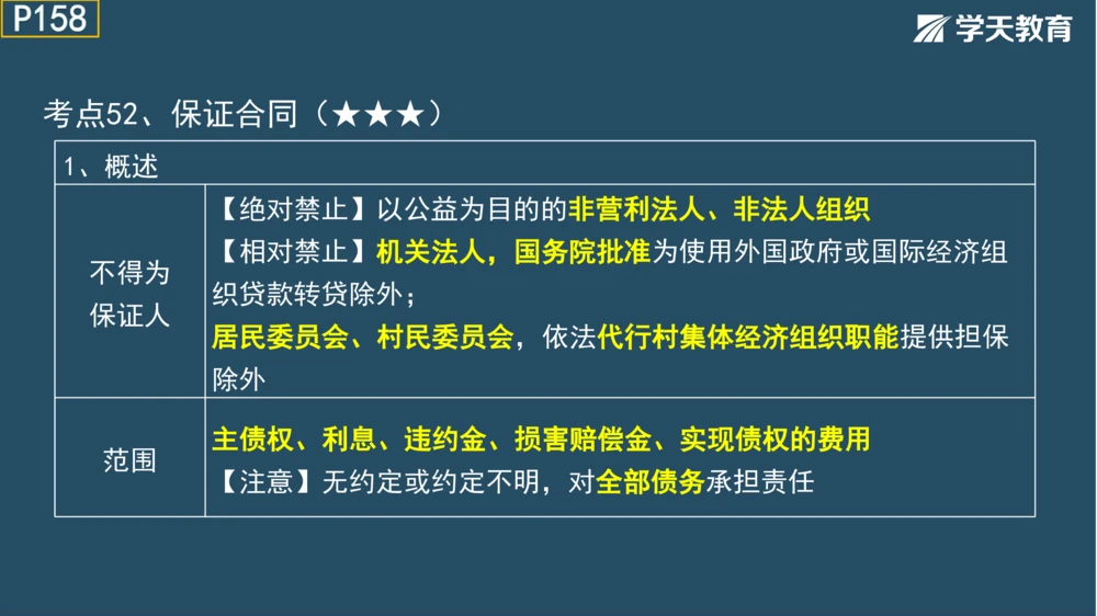 02.2025年一建《管理》模考测评（一）_2026年一级建造师_2026年一建管理_2025年一建管理SVIP_01-精华文档✿电子教材✿历年真题_67-管理《模考测评》XT