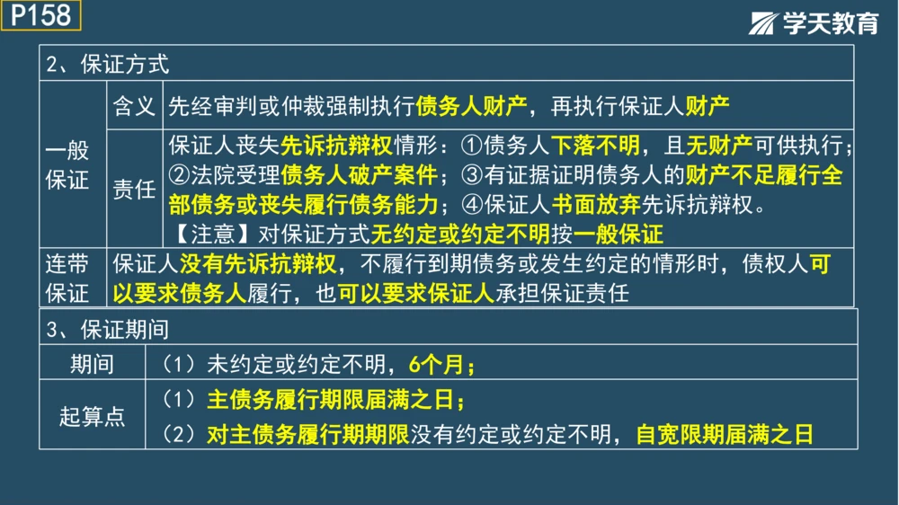 02.2025年一建《管理》模考测评（一）_2026年一级建造师_2026年一建管理_2025年一建管理SVIP_01-精华文档✿电子教材✿历年真题_67-管理《模考测评》XT