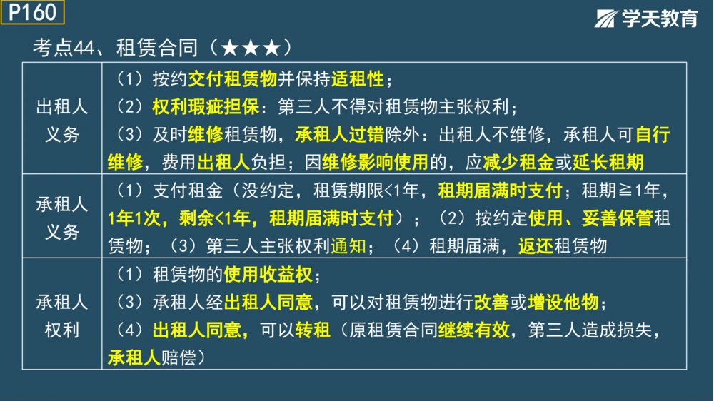 02.2025年一建《管理》模考测评（一）_2026年一级建造师_2026年一建管理_2025年一建管理SVIP_01-精华文档✿电子教材✿历年真题_67-管理《模考测评》XT