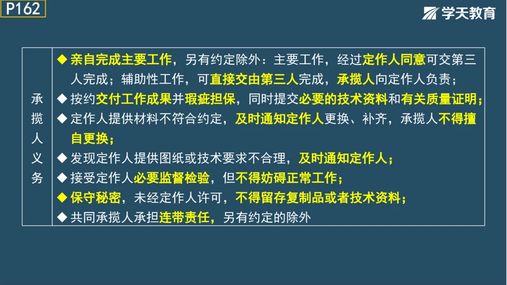 02.2025年一建《管理》模考测评（一）_2026年一级建造师_2026年一建管理_2025年一建管理SVIP_01-精华文档✿电子教材✿历年真题_67-管理《模考测评》XT