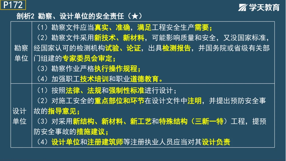 02.2025年一建《管理》模考测评（一）_2026年一级建造师_2026年一建管理_2025年一建管理SVIP_01-精华文档✿电子教材✿历年真题_67-管理《模考测评》XT