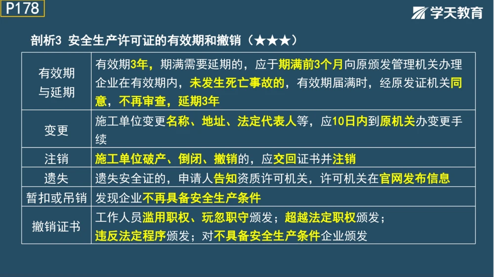 02.2025年一建《管理》模考测评（一）_2026年一级建造师_2026年一建管理_2025年一建管理SVIP_01-精华文档✿电子教材✿历年真题_67-管理《模考测评》XT