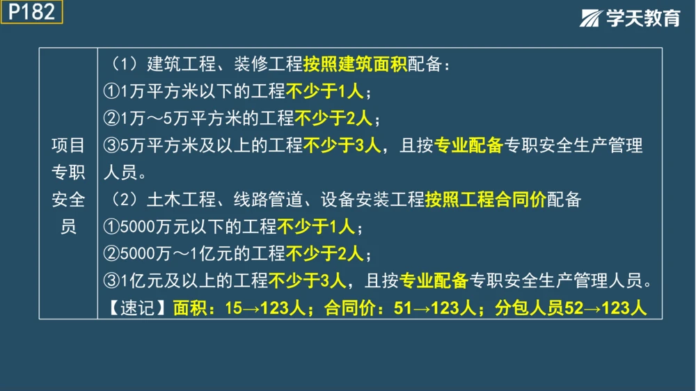 02.2025年一建《管理》模考测评（一）_2026年一级建造师_2026年一建管理_2025年一建管理SVIP_01-精华文档✿电子教材✿历年真题_67-管理《模考测评》XT