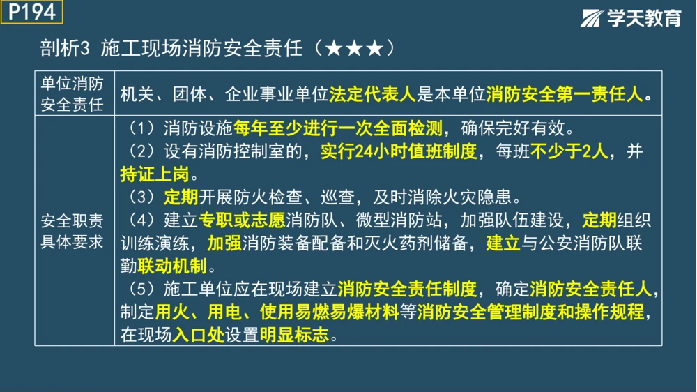 02.2025年一建《管理》模考测评（一）_2026年一级建造师_2026年一建管理_2025年一建管理SVIP_01-精华文档✿电子教材✿历年真题_67-管理《模考测评》XT