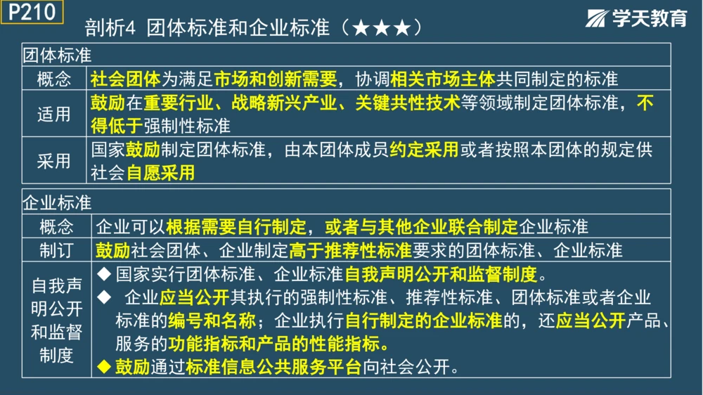 02.2025年一建《管理》模考测评（一）_2026年一级建造师_2026年一建管理_2025年一建管理SVIP_01-精华文档✿电子教材✿历年真题_67-管理《模考测评》XT