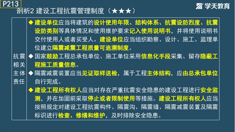 02.2025年一建《管理》模考测评（一）_2026年一级建造师_2026年一建管理_2025年一建管理SVIP_01-精华文档✿电子教材✿历年真题_67-管理《模考测评》XT