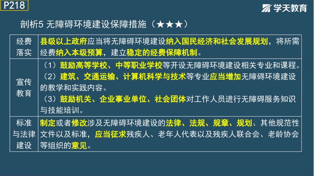 02.2025年一建《管理》模考测评（一）_2026年一级建造师_2026年一建管理_2025年一建管理SVIP_01-精华文档✿电子教材✿历年真题_67-管理《模考测评》XT