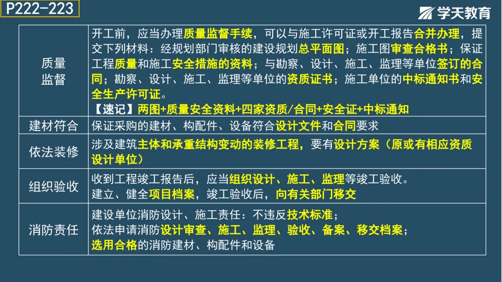 02.2025年一建《管理》模考测评（一）_2026年一级建造师_2026年一建管理_2025年一建管理SVIP_01-精华文档✿电子教材✿历年真题_67-管理《模考测评》XT
