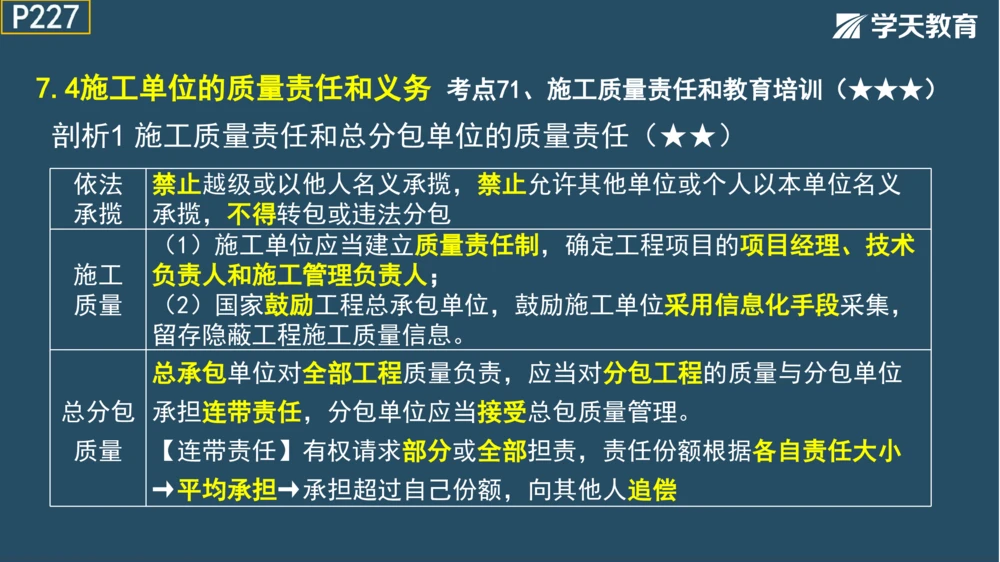 02.2025年一建《管理》模考测评（一）_2026年一级建造师_2026年一建管理_2025年一建管理SVIP_01-精华文档✿电子教材✿历年真题_67-管理《模考测评》XT