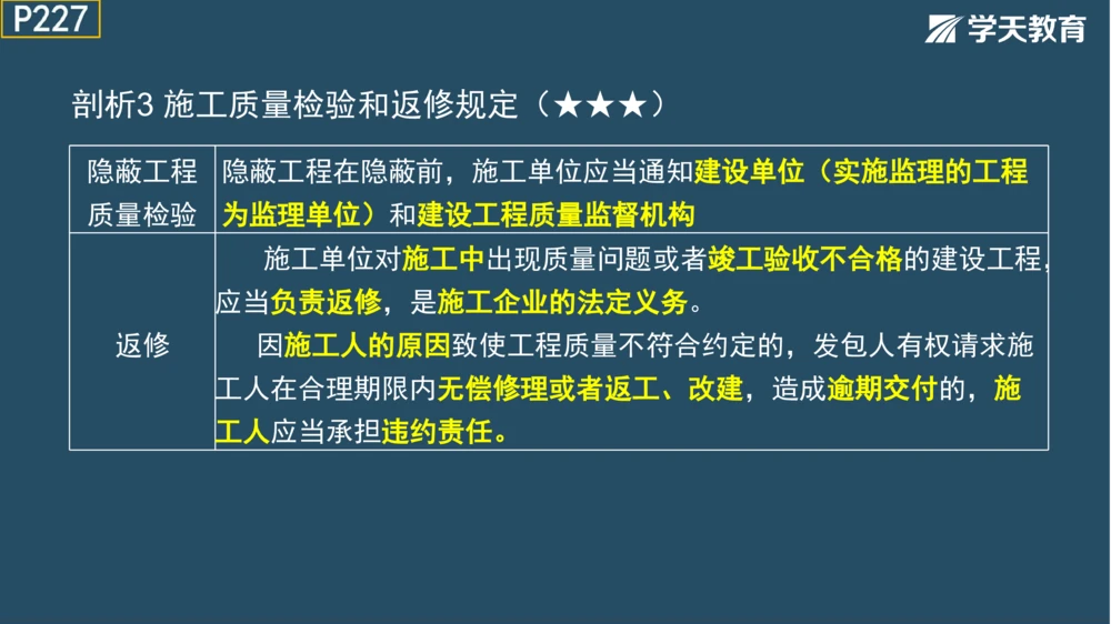 02.2025年一建《管理》模考测评（一）_2026年一级建造师_2026年一建管理_2025年一建管理SVIP_01-精华文档✿电子教材✿历年真题_67-管理《模考测评》XT