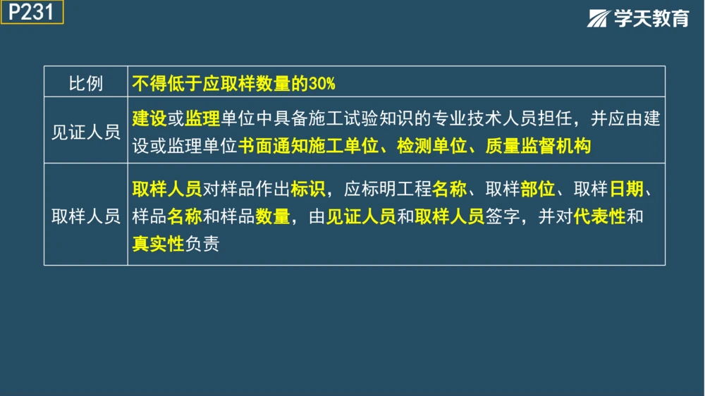 02.2025年一建《管理》模考测评（一）_2026年一级建造师_2026年一建管理_2025年一建管理SVIP_01-精华文档✿电子教材✿历年真题_67-管理《模考测评》XT