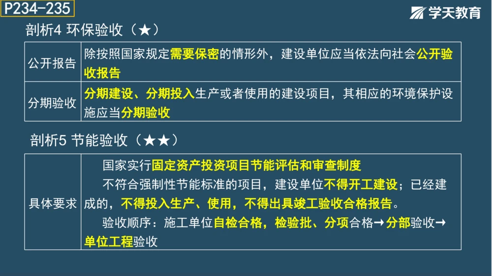 02.2025年一建《管理》模考测评（一）_2026年一级建造师_2026年一建管理_2025年一建管理SVIP_01-精华文档✿电子教材✿历年真题_67-管理《模考测评》XT