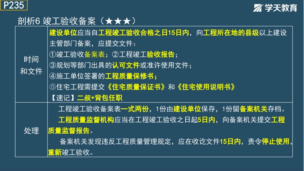 02.2025年一建《管理》模考测评（一）_2026年一级建造师_2026年一建管理_2025年一建管理SVIP_01-精华文档✿电子教材✿历年真题_67-管理《模考测评》XT