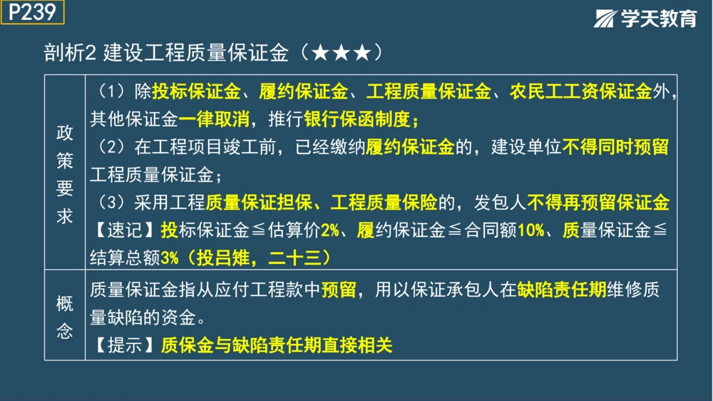 02.2025年一建《管理》模考测评（一）_2026年一级建造师_2026年一建管理_2025年一建管理SVIP_01-精华文档✿电子教材✿历年真题_67-管理《模考测评》XT