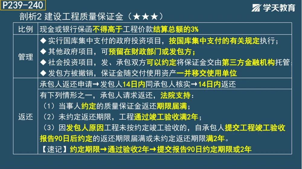 02.2025年一建《管理》模考测评（一）_2026年一级建造师_2026年一建管理_2025年一建管理SVIP_01-精华文档✿电子教材✿历年真题_67-管理《模考测评》XT