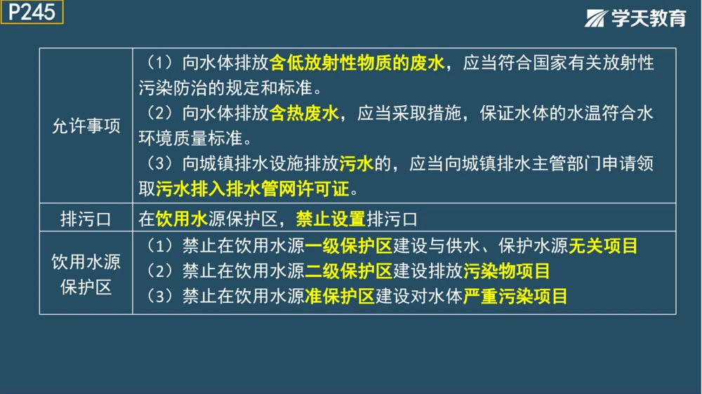 02.2025年一建《管理》模考测评（一）_2026年一级建造师_2026年一建管理_2025年一建管理SVIP_01-精华文档✿电子教材✿历年真题_67-管理《模考测评》XT