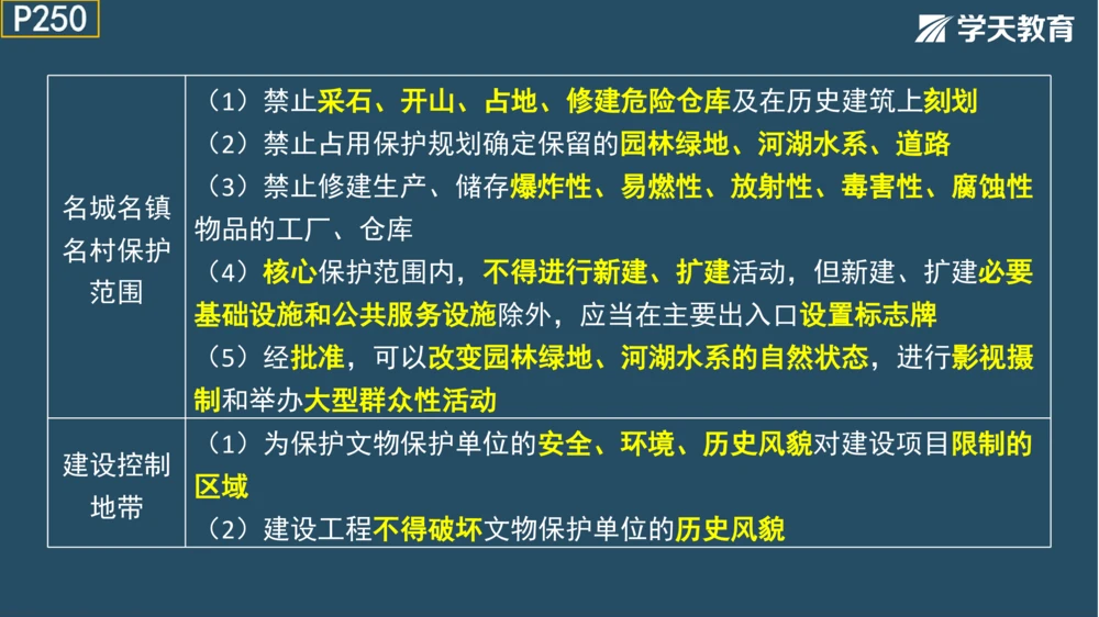 02.2025年一建《管理》模考测评（一）_2026年一级建造师_2026年一建管理_2025年一建管理SVIP_01-精华文档✿电子教材✿历年真题_67-管理《模考测评》XT