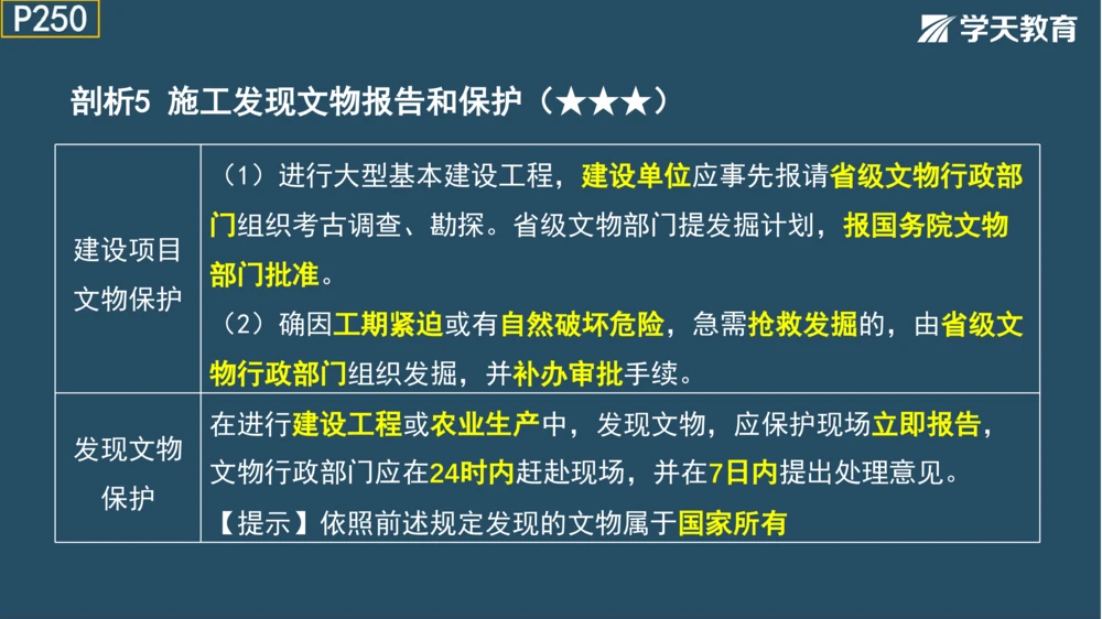 02.2025年一建《管理》模考测评（一）_2026年一级建造师_2026年一建管理_2025年一建管理SVIP_01-精华文档✿电子教材✿历年真题_67-管理《模考测评》XT