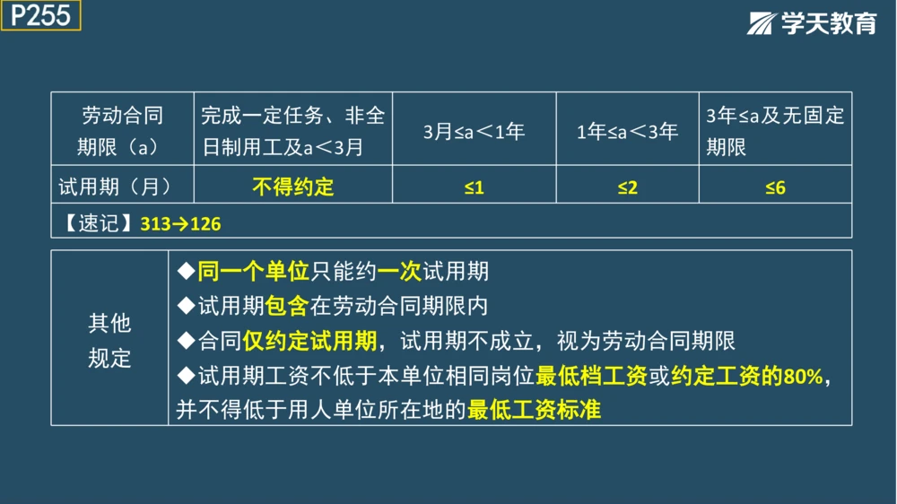 02.2025年一建《管理》模考测评（一）_2026年一级建造师_2026年一建管理_2025年一建管理SVIP_01-精华文档✿电子教材✿历年真题_67-管理《模考测评》XT