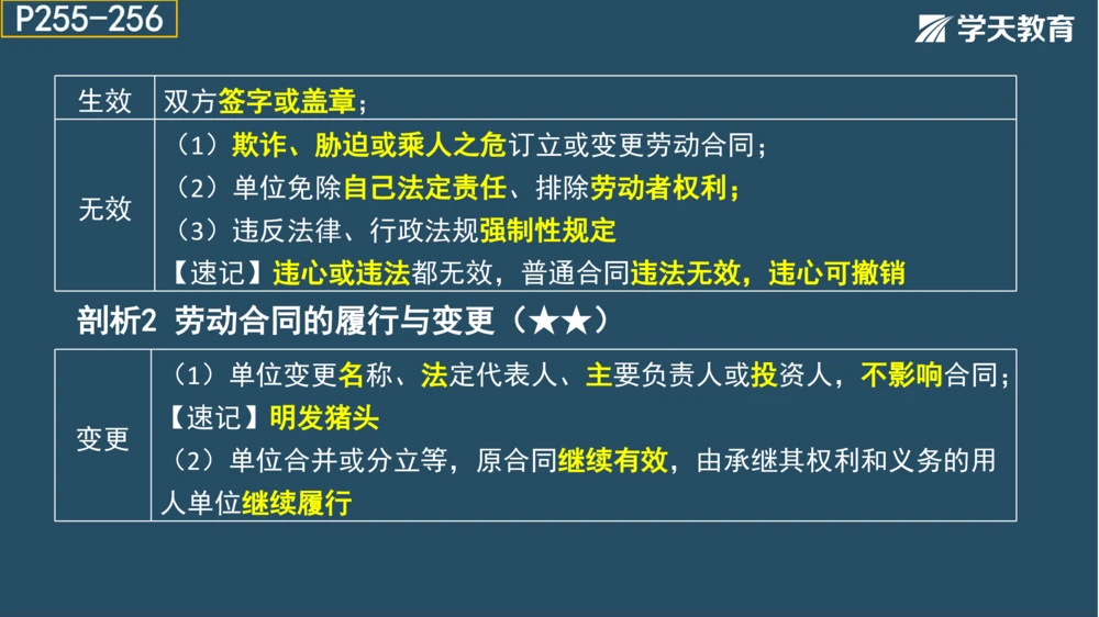 02.2025年一建《管理》模考测评（一）_2026年一级建造师_2026年一建管理_2025年一建管理SVIP_01-精华文档✿电子教材✿历年真题_67-管理《模考测评》XT