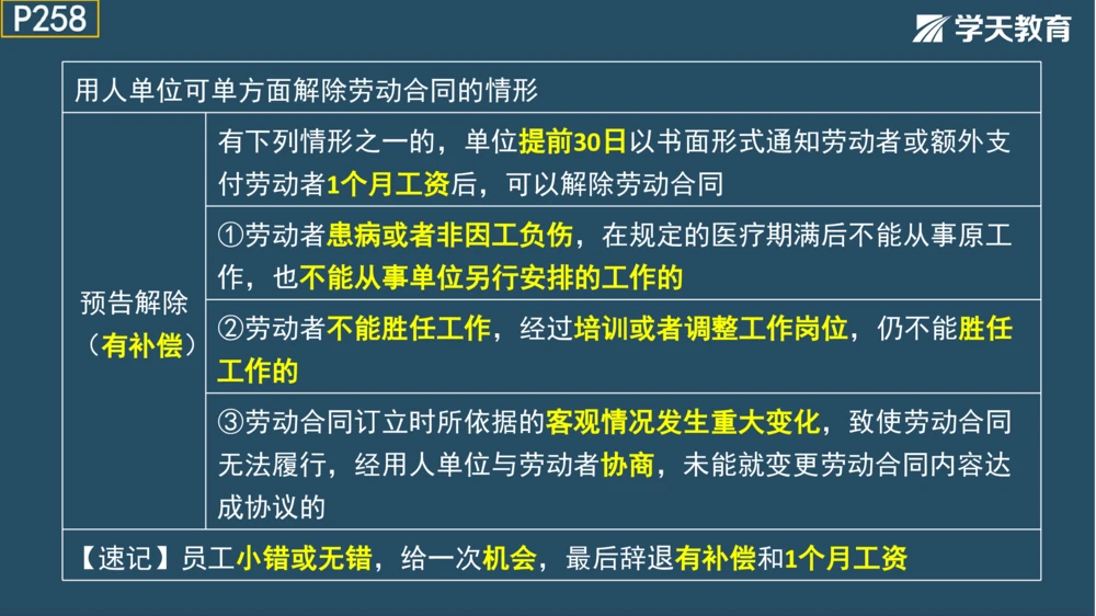 02.2025年一建《管理》模考测评（一）_2026年一级建造师_2026年一建管理_2025年一建管理SVIP_01-精华文档✿电子教材✿历年真题_67-管理《模考测评》XT