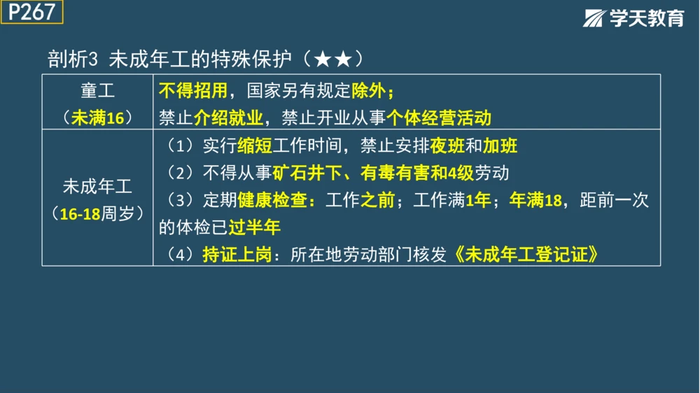 02.2025年一建《管理》模考测评（一）_2026年一级建造师_2026年一建管理_2025年一建管理SVIP_01-精华文档✿电子教材✿历年真题_67-管理《模考测评》XT