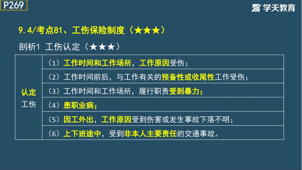 02.2025年一建《管理》模考测评（一）_2026年一级建造师_2026年一建管理_2025年一建管理SVIP_01-精华文档✿电子教材✿历年真题_67-管理《模考测评》XT