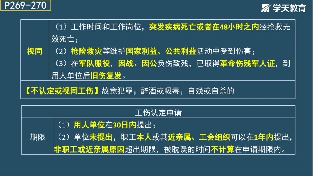 02.2025年一建《管理》模考测评（一）_2026年一级建造师_2026年一建管理_2025年一建管理SVIP_01-精华文档✿电子教材✿历年真题_67-管理《模考测评》XT
