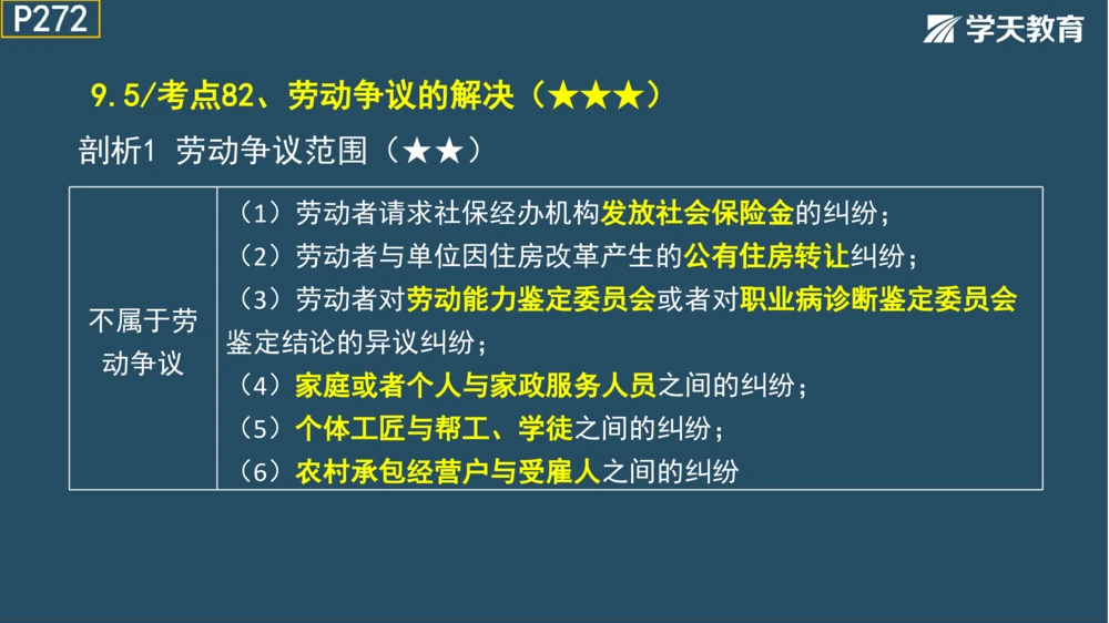 02.2025年一建《管理》模考测评（一）_2026年一级建造师_2026年一建管理_2025年一建管理SVIP_01-精华文档✿电子教材✿历年真题_67-管理《模考测评》XT