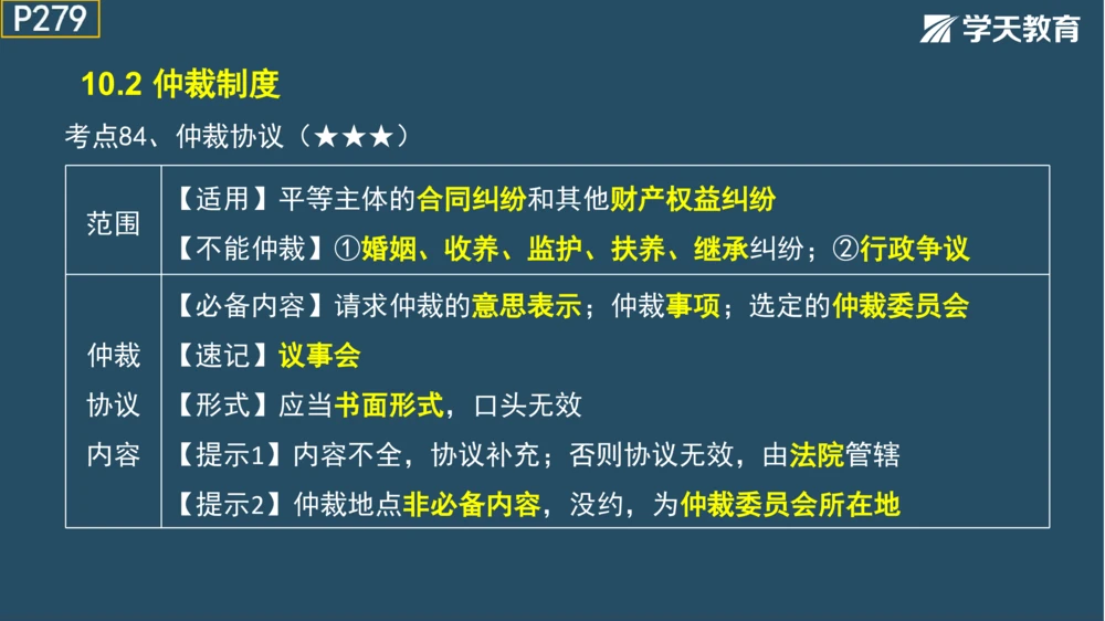 02.2025年一建《管理》模考测评（一）_2026年一级建造师_2026年一建管理_2025年一建管理SVIP_01-精华文档✿电子教材✿历年真题_67-管理《模考测评》XT