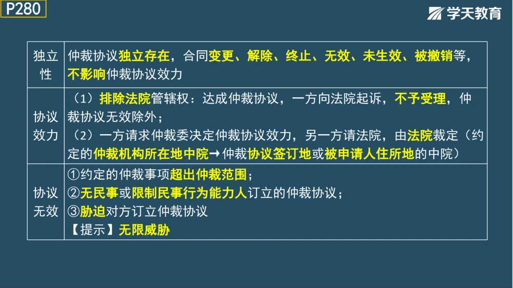 02.2025年一建《管理》模考测评（一）_2026年一级建造师_2026年一建管理_2025年一建管理SVIP_01-精华文档✿电子教材✿历年真题_67-管理《模考测评》XT