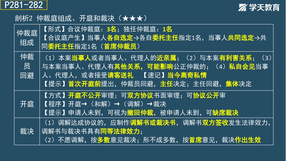 02.2025年一建《管理》模考测评（一）_2026年一级建造师_2026年一建管理_2025年一建管理SVIP_01-精华文档✿电子教材✿历年真题_67-管理《模考测评》XT