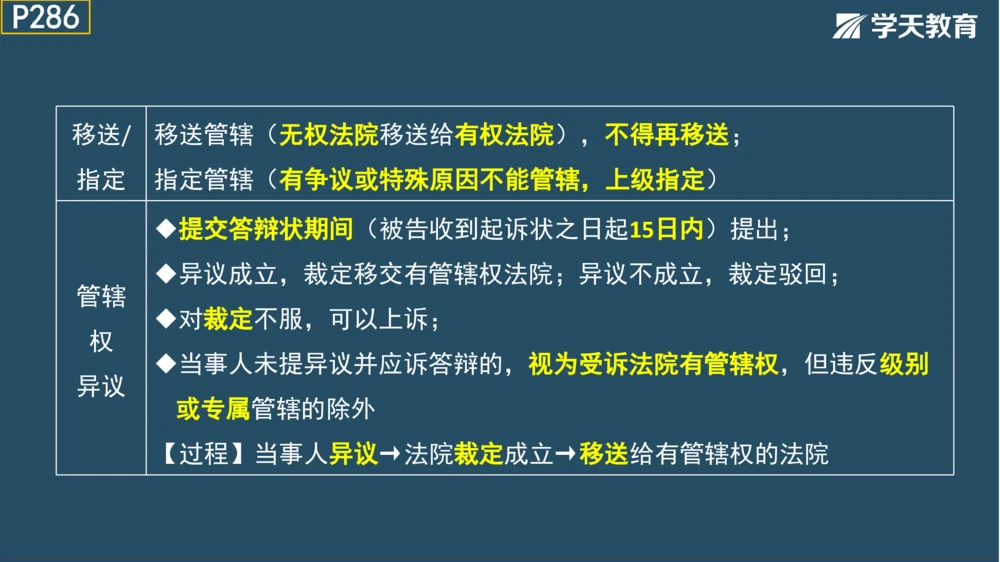 02.2025年一建《管理》模考测评（一）_2026年一级建造师_2026年一建管理_2025年一建管理SVIP_01-精华文档✿电子教材✿历年真题_67-管理《模考测评》XT
